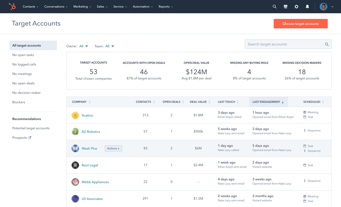 HubSpot Ads interface