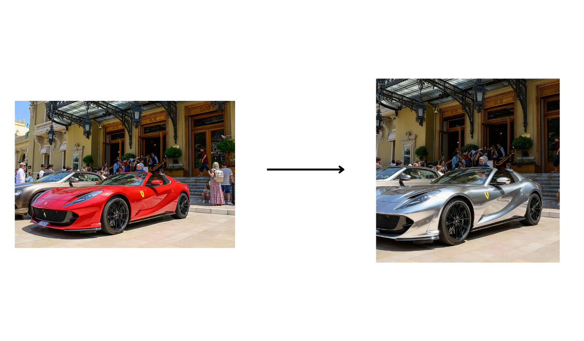 Automotive customization