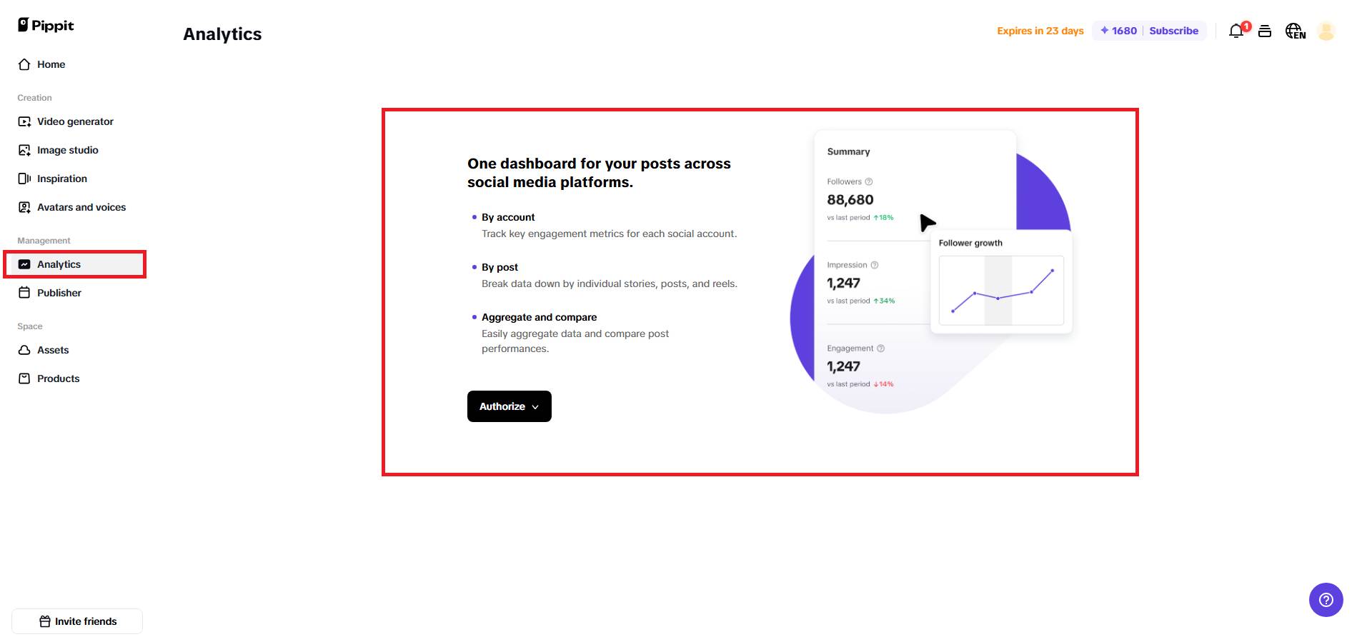 Comprehensive analytics and insights
