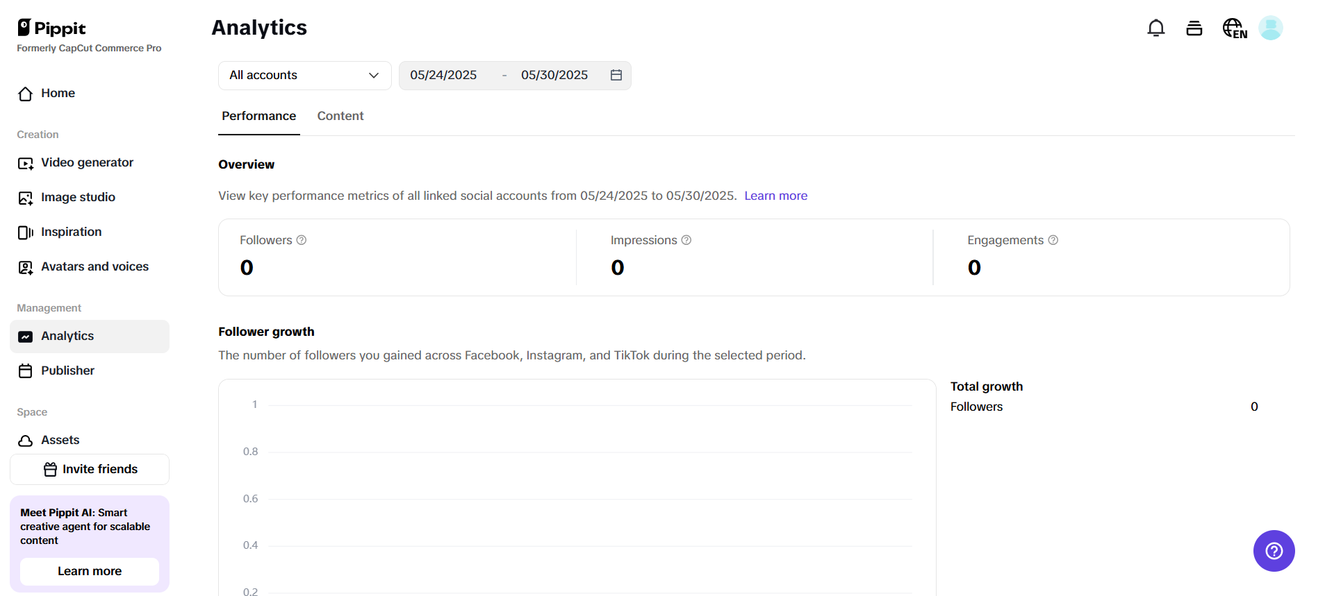Analytical feature