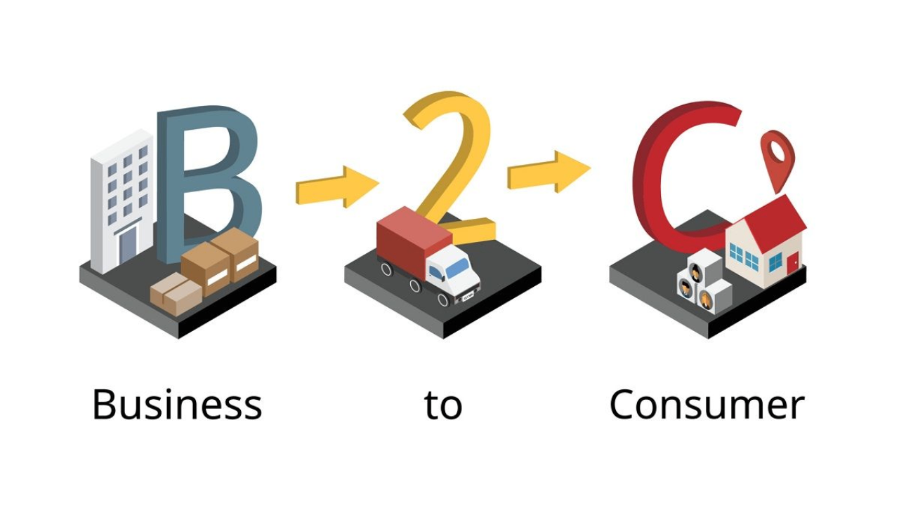 Benefits of B2C ecommerce