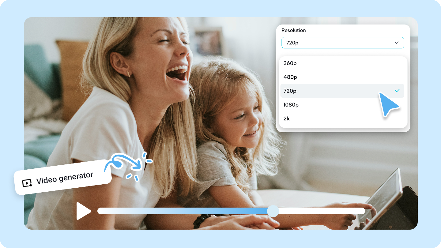 video bitrate