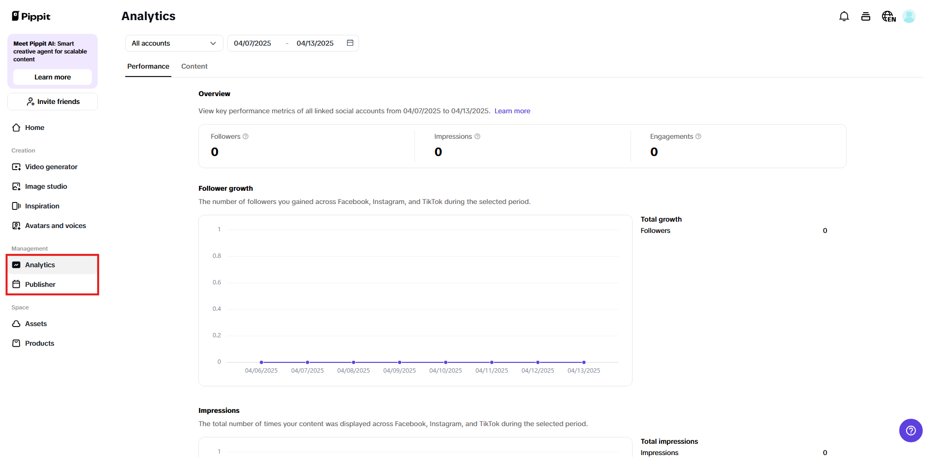Publish and analyze