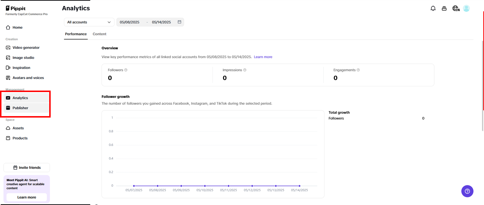 Analytics and publisher