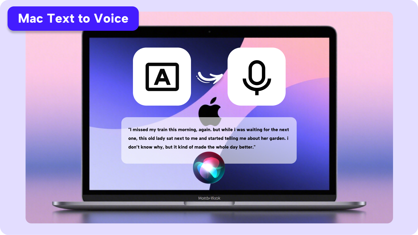 mac text to voice