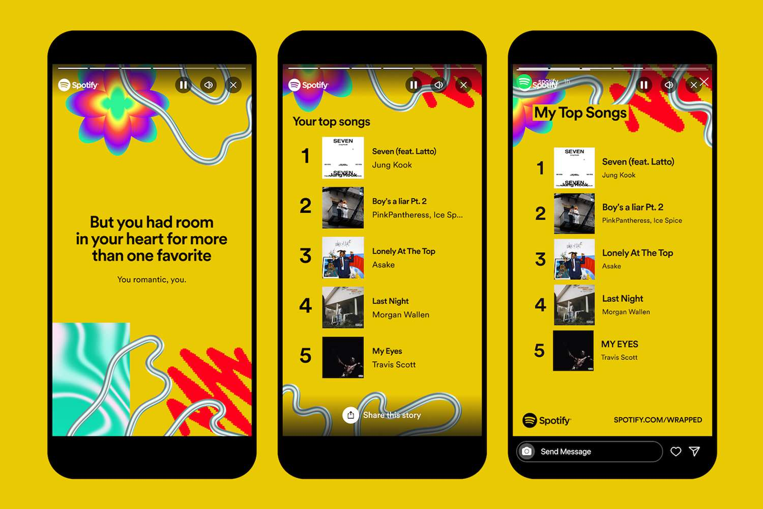 Contoh rekap musik Spotify