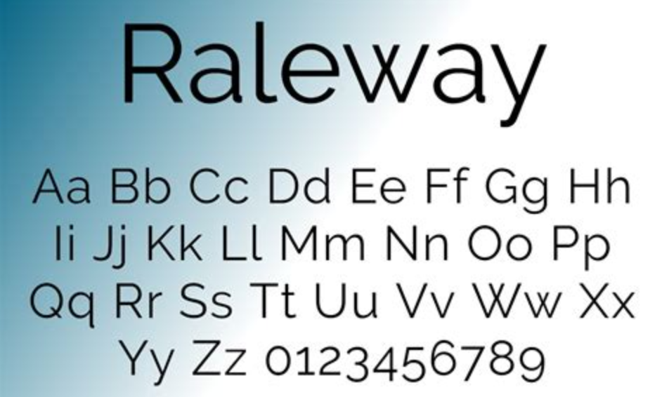Phông chữ Raleway Roman là gì