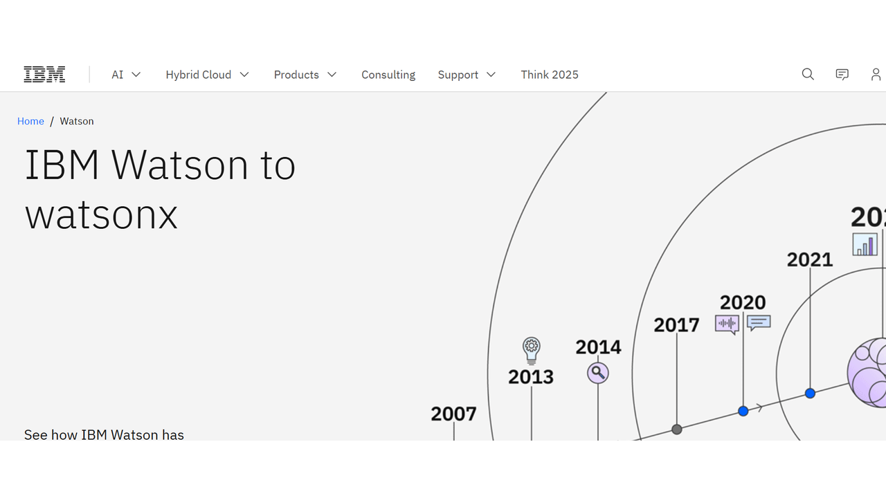 IBM Watson