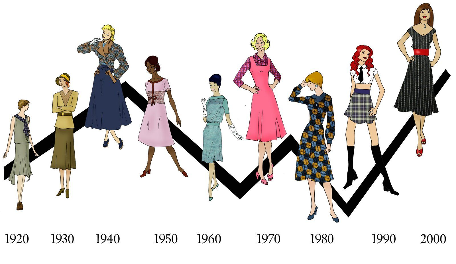 fashion models