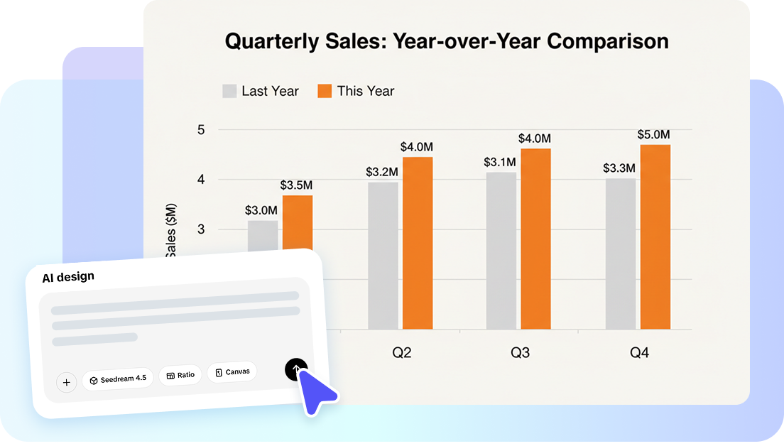 text to diagram generation