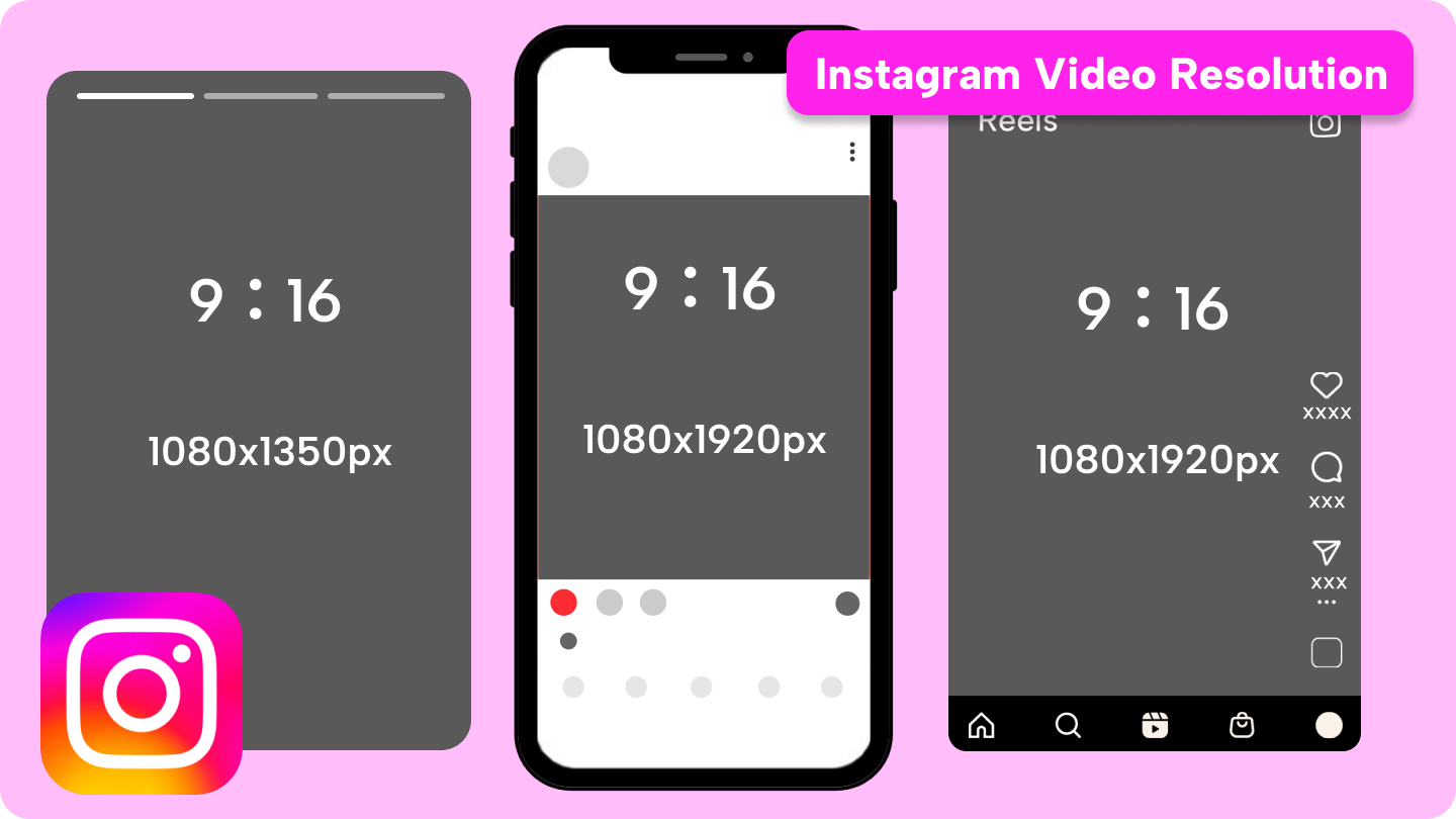 resolusi video instagram