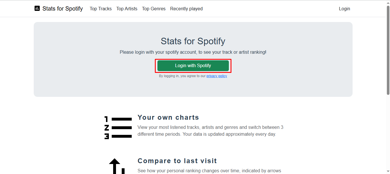 Imagen que muestra cómo visitar las estadísticas del sitio web de Spotify