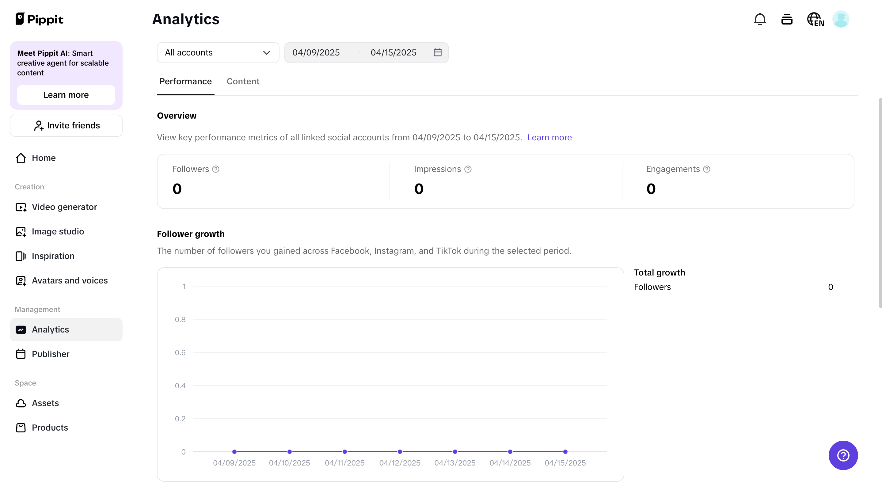 tracking analytics in Pippit