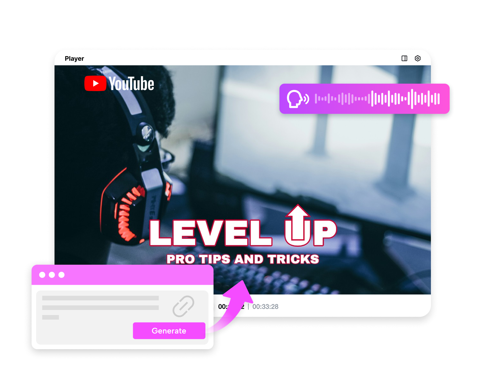 explanation videos