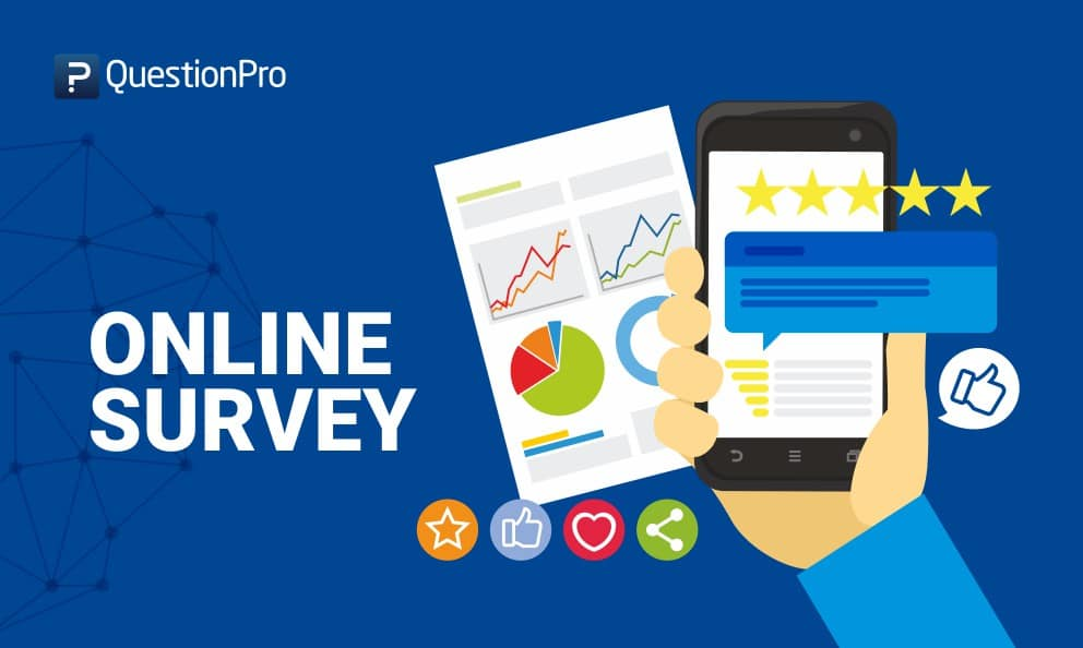 Online surveys & market research