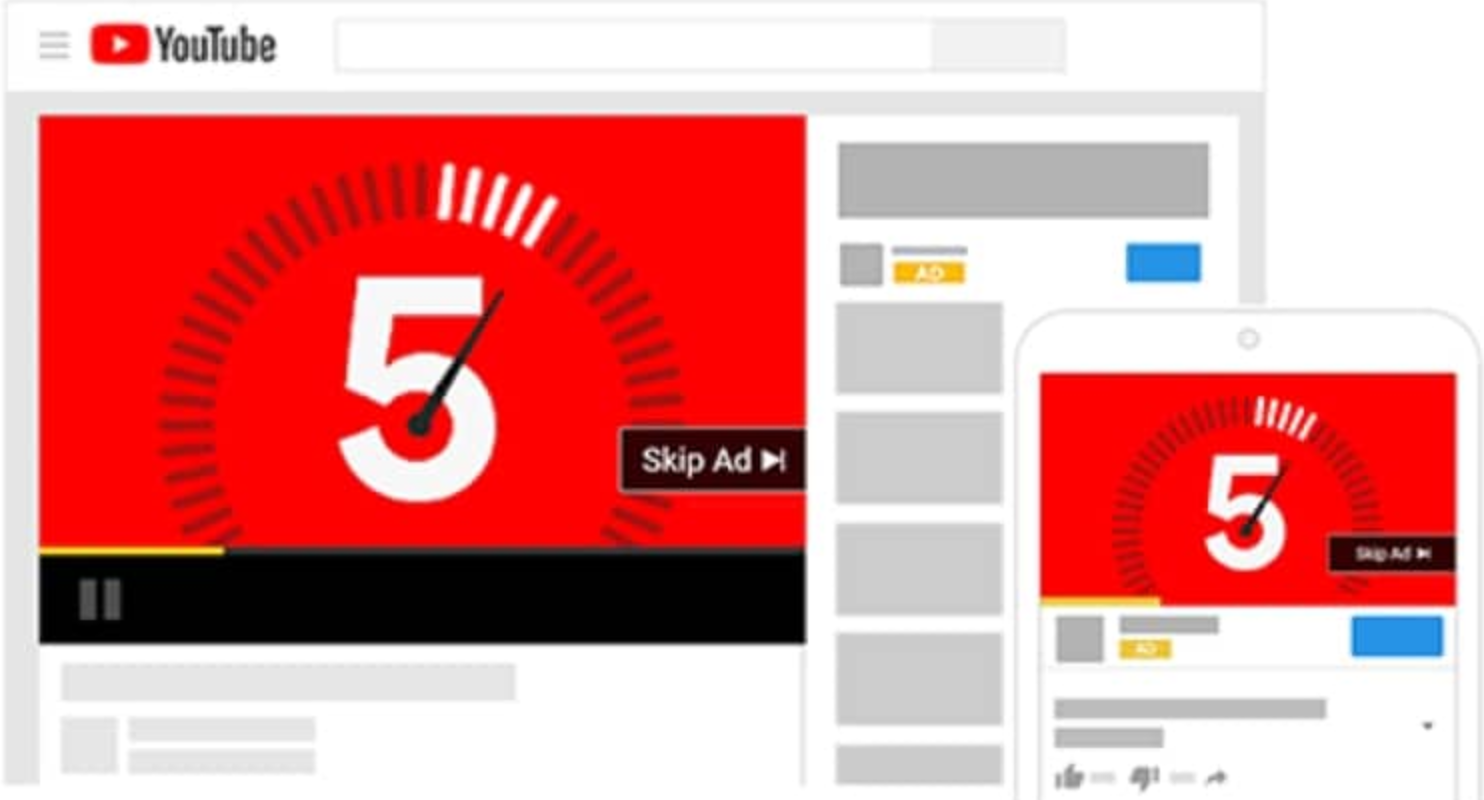 Formatos actuales de anuncios de YouTube: anuncios TrueView in-stream