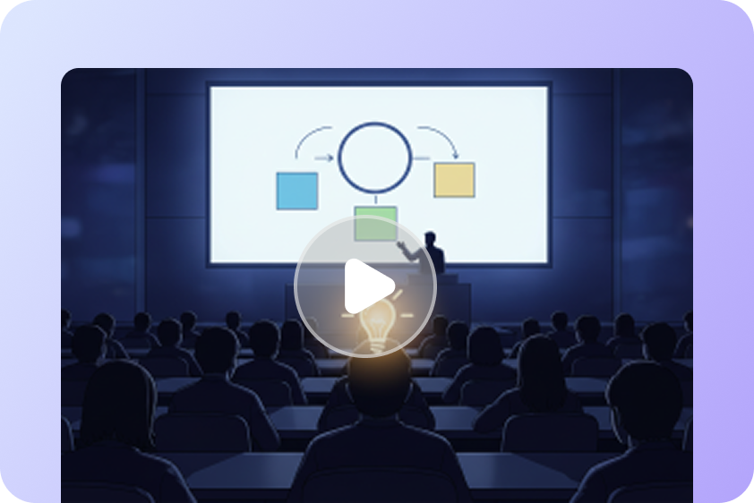 AI Tutorial and explainer videos