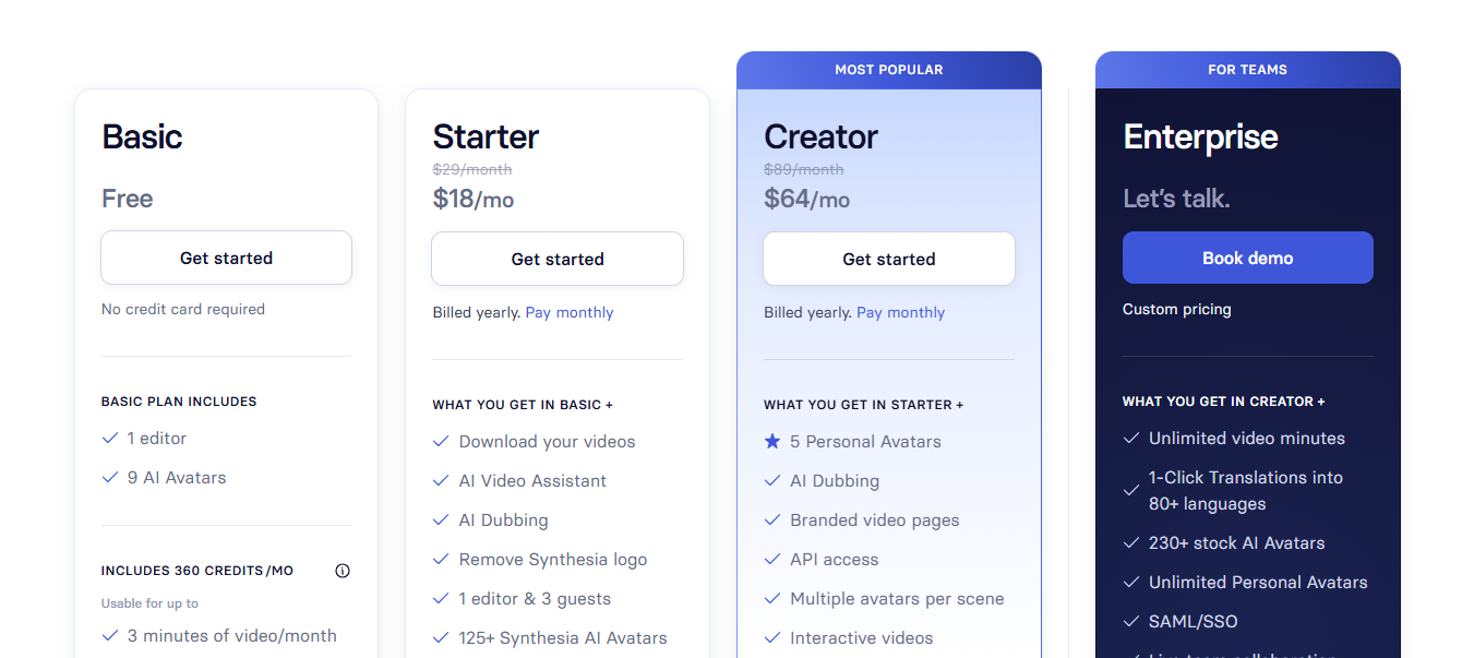 Synthesia pricing plan