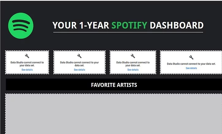 Interface de 1-Year Dashboard - a ferramenta perfeita para ouvir os minutos do Spotify