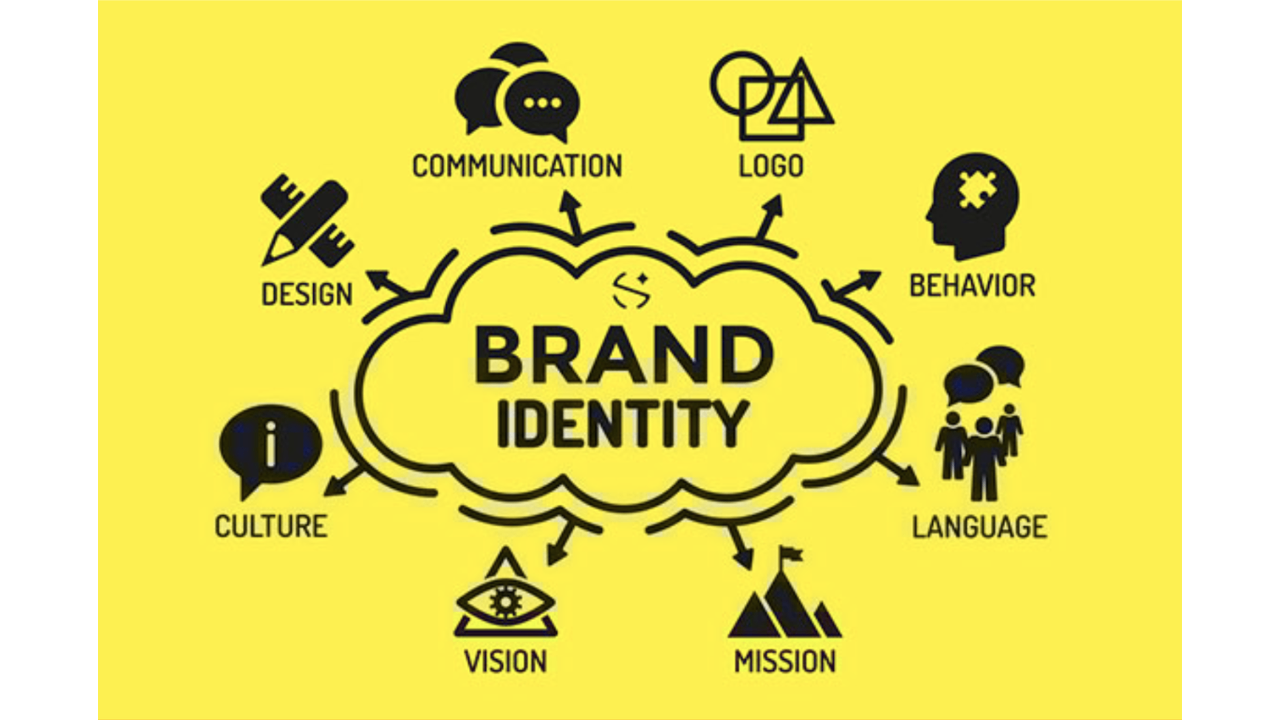 Why do we need brand identity design