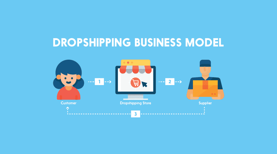 Dropshipping business