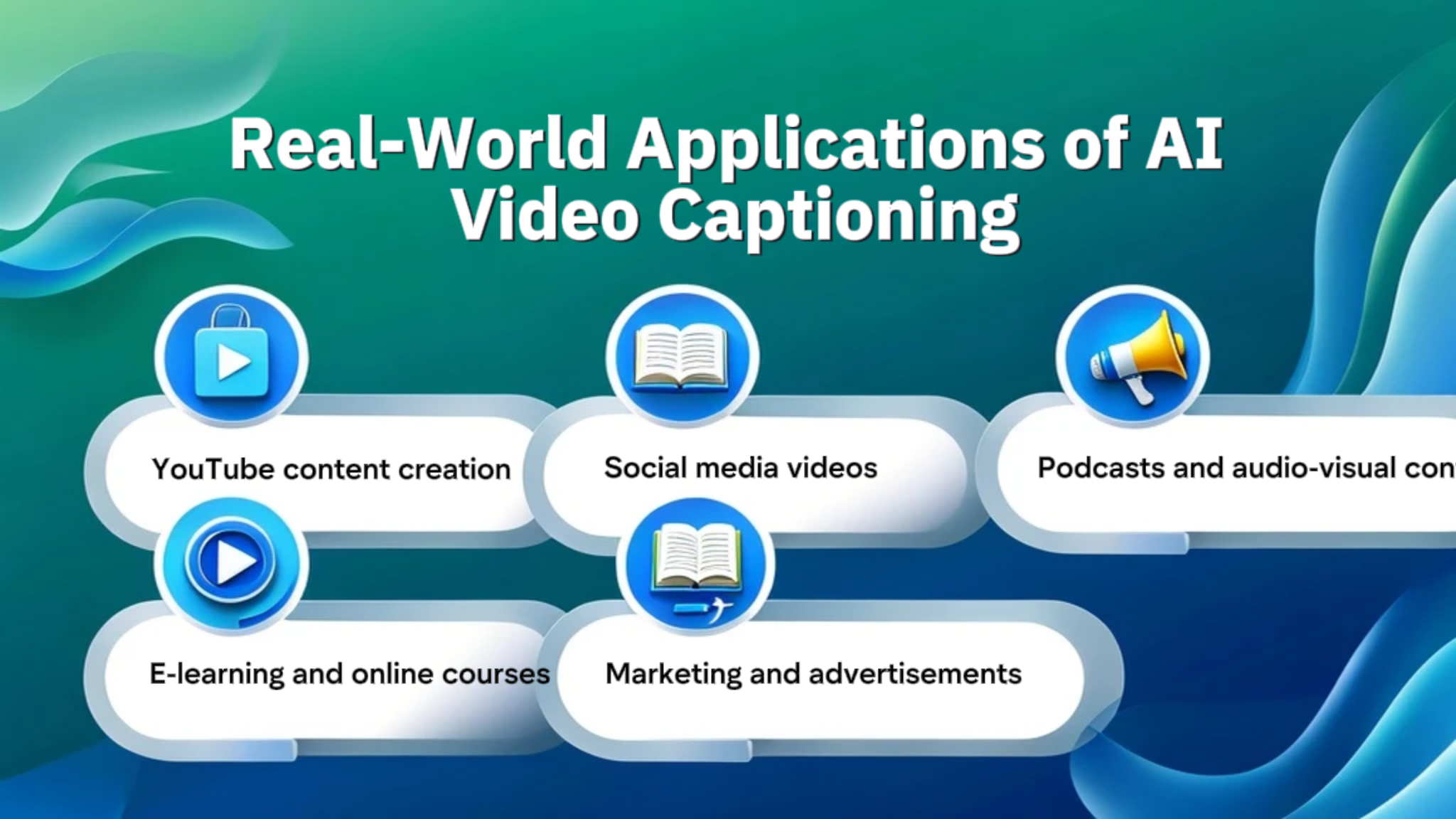 Applications pratiques du sous-titrage vidéo par IA