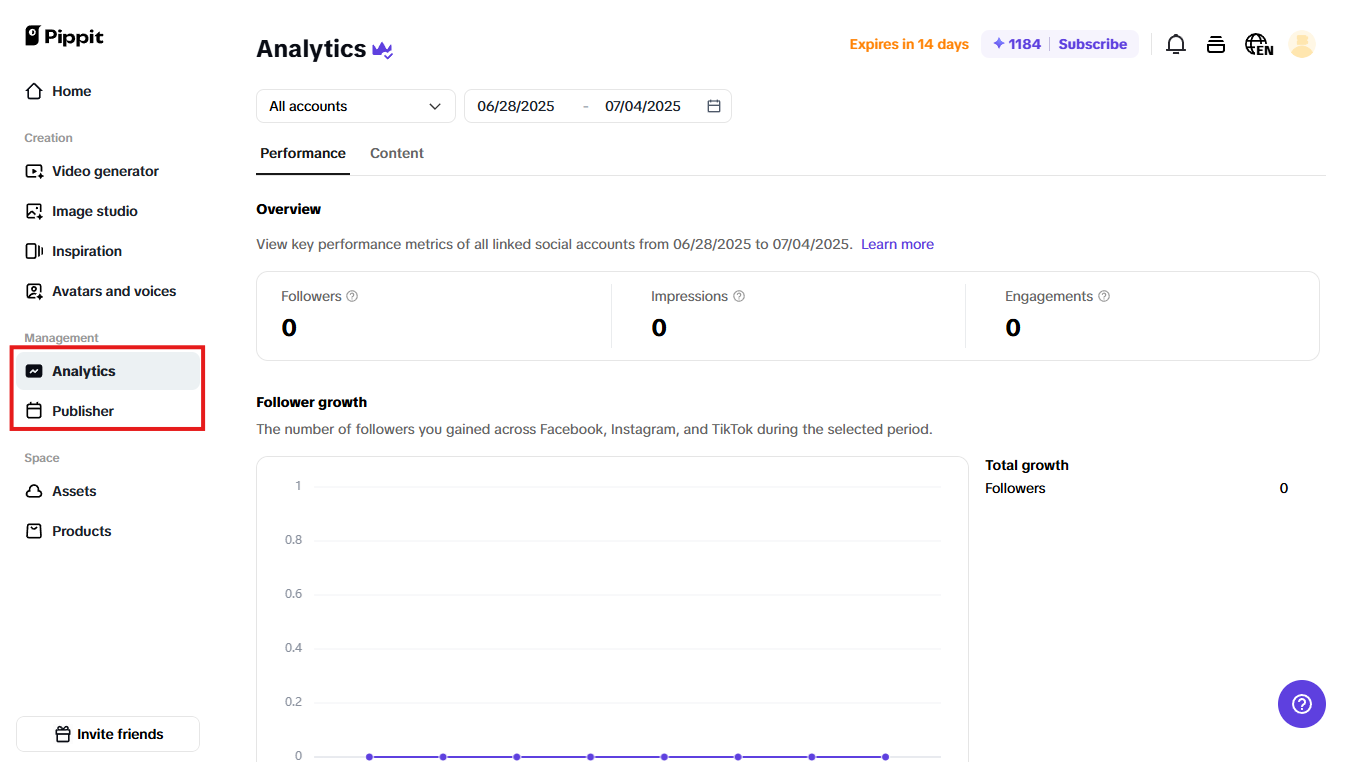 Integrated sales analytics & performance tracking