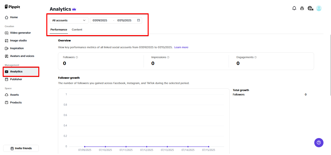 Tracking Instagram analytics in Pippit