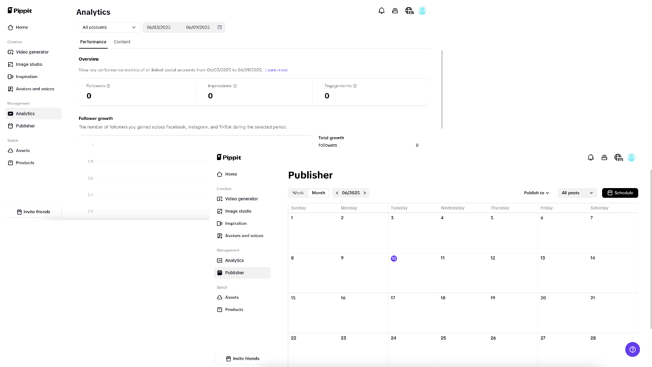 Auto-publisher and analytics