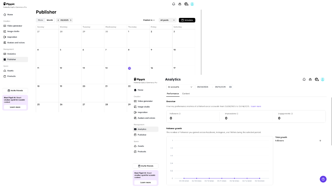 Analytics and auto publishing