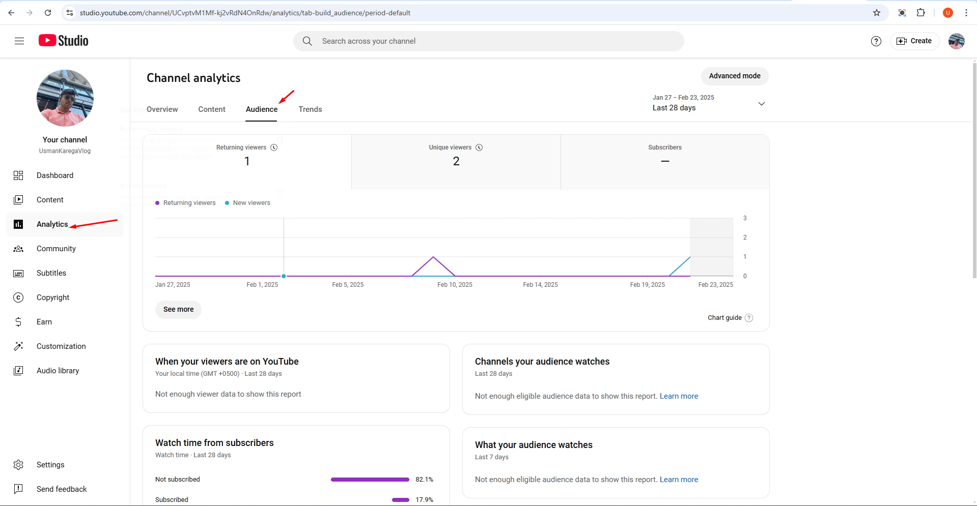 YouTube Studio mostra una buona durata media di visualizzazione sui video di YouTube