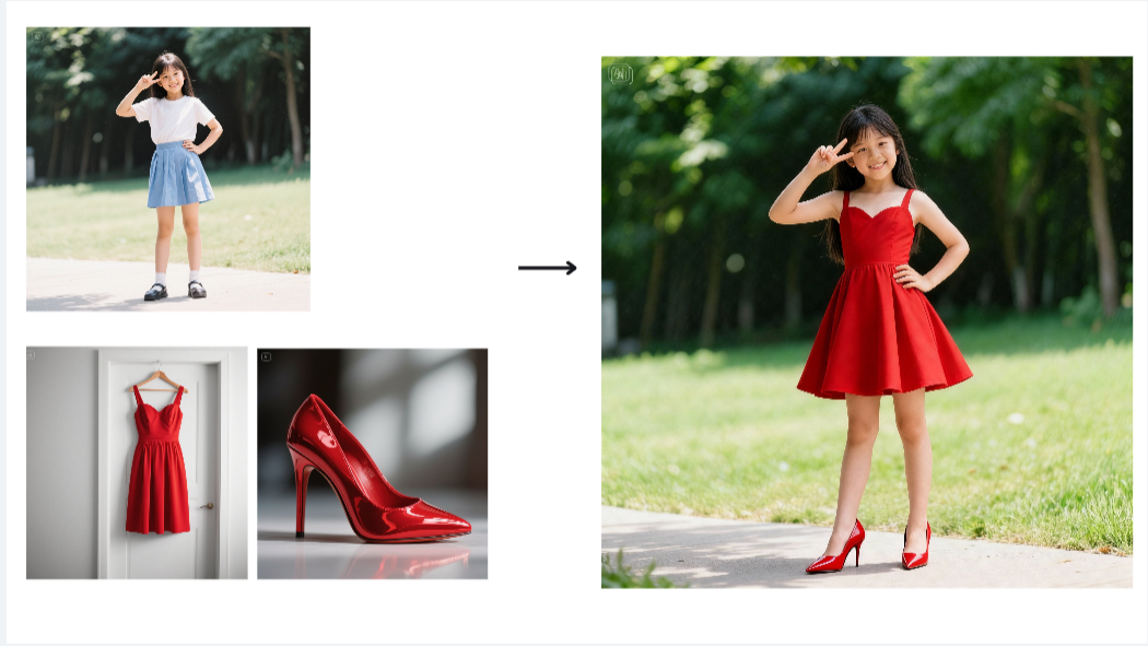 Multi-image fusion feature in Dreamina
