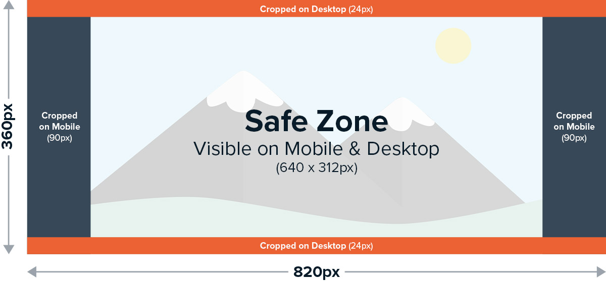 9:16 safe zones diagram