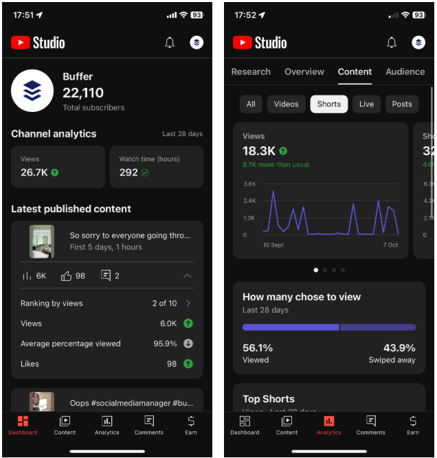 Showing how to see the YouTube Shorts analytics on mobile