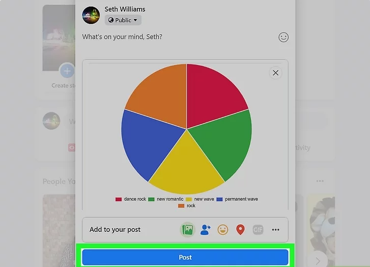 Explorer vos genres Spotify préférés sur Spotify Pie