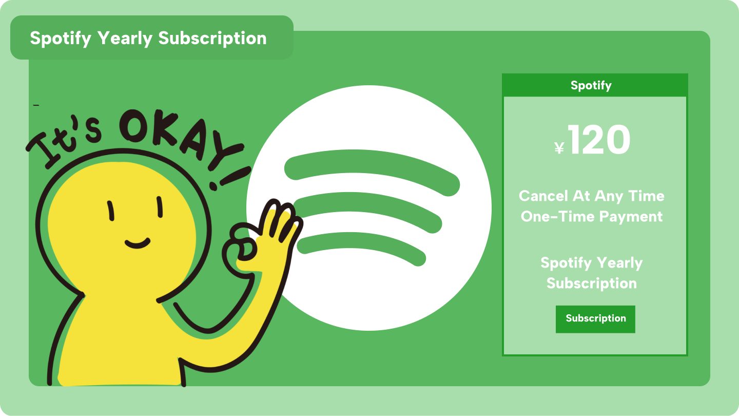 Spotify-Jahresabonnement