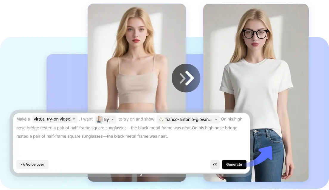 Turn images into a clothing models