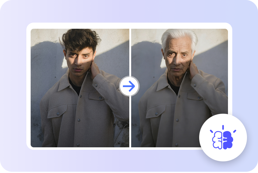 visualize your future