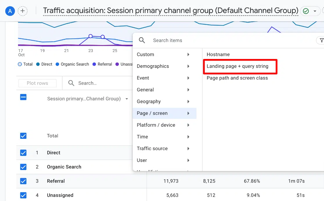 Landing pages metrics