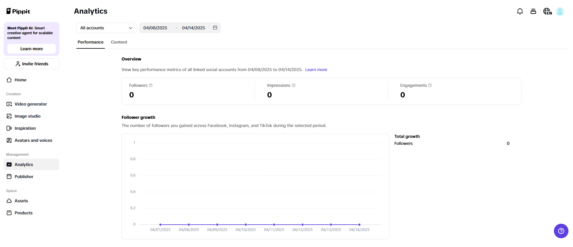 Real-Time Performance Tracking