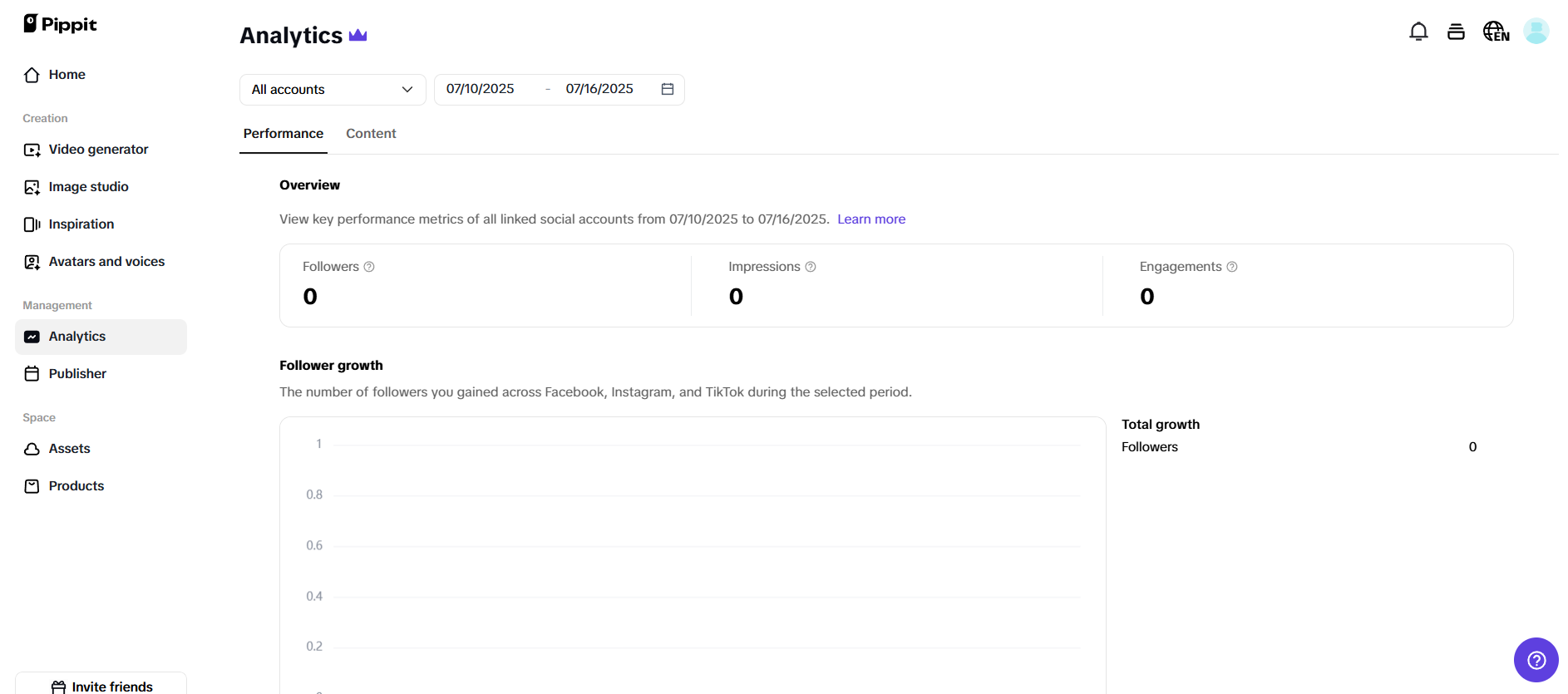 Analytics and performance insights