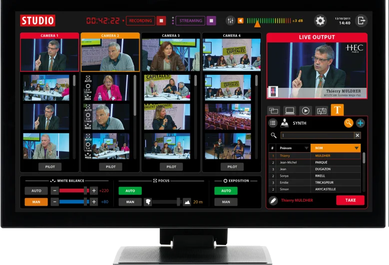 MultiCAM - een populaire setup om te gebruiken voor video-opnamen met meerdere camera 's