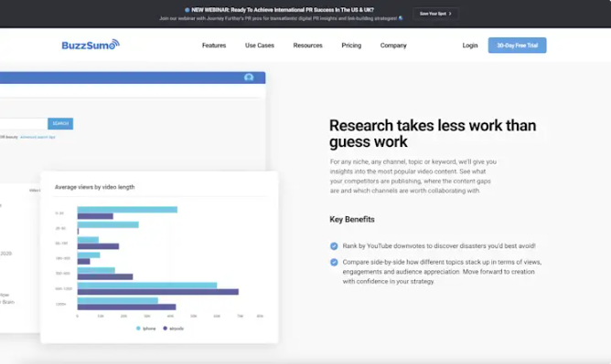 Schnittstelle von BuzzSumo - der beste Weg, um YouTube-Analysen für andere Kanäle zu erhalten