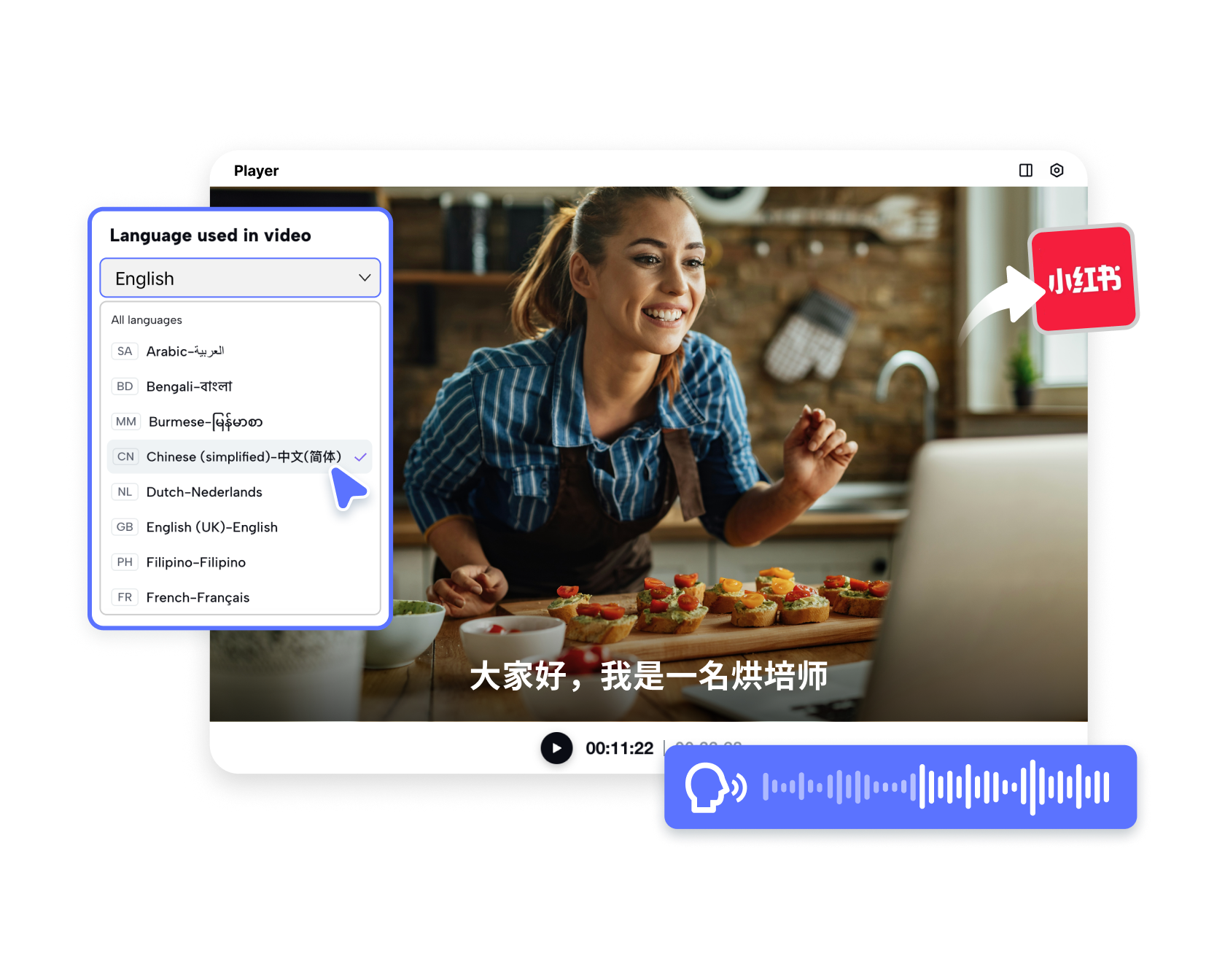 Transcribe English to Chinese