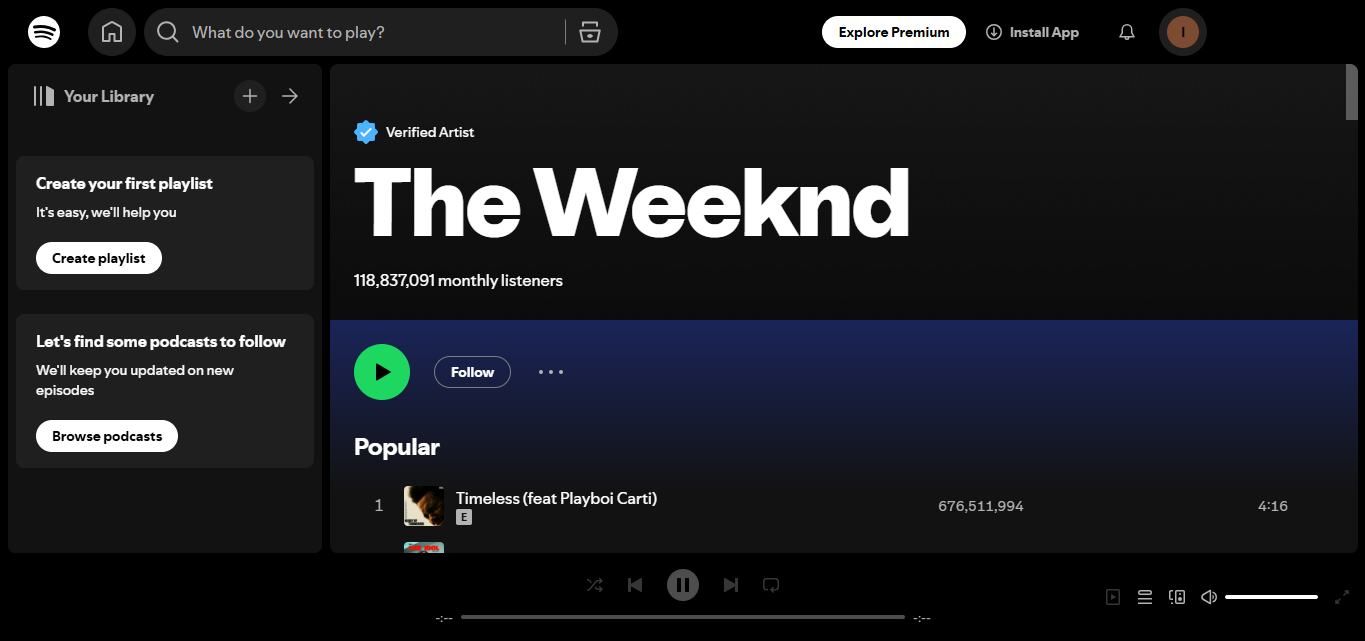 The Weeknd - Un artista Spotify più seguito in R &amp; B