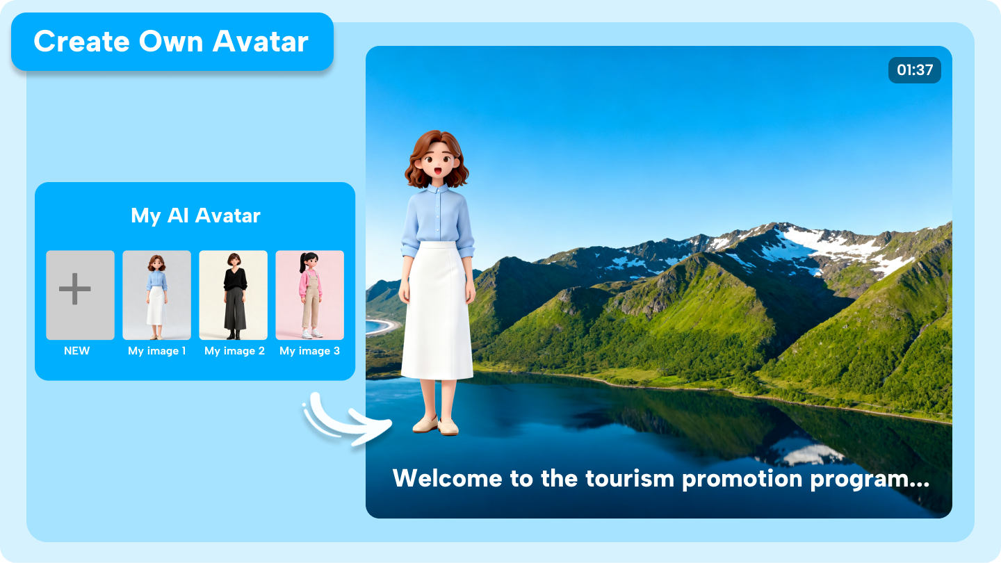 create own avatar