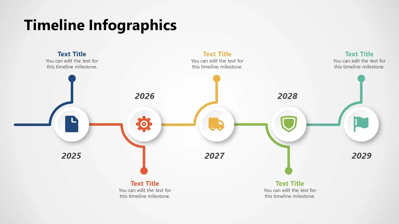 Infographies chronologiques