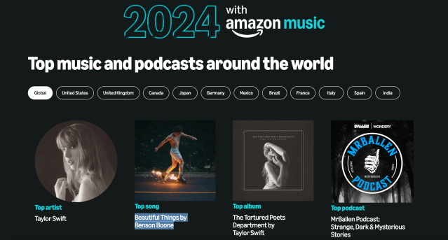 デスクトップでAmazon Music Wrappedに簡単にアクセスする方法
