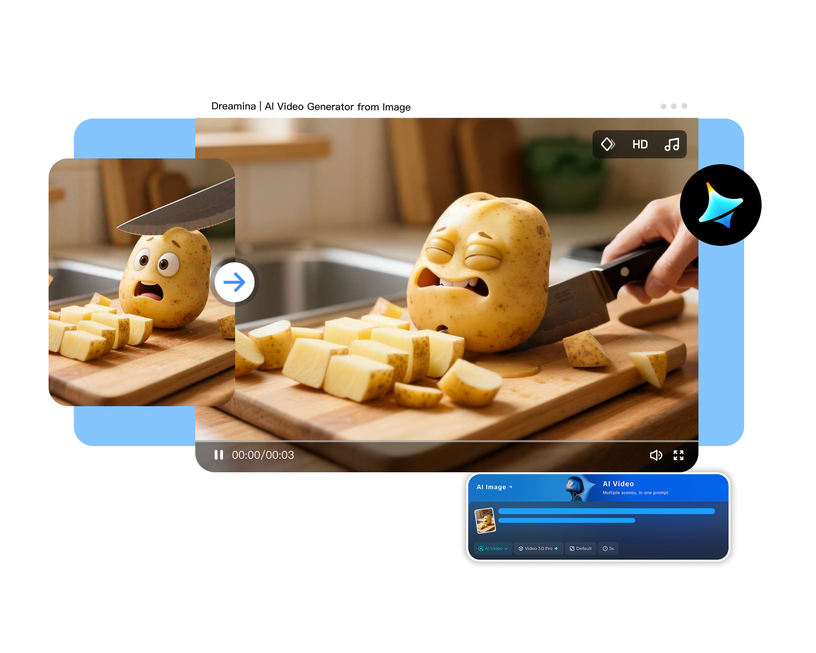 ai video generator from image
