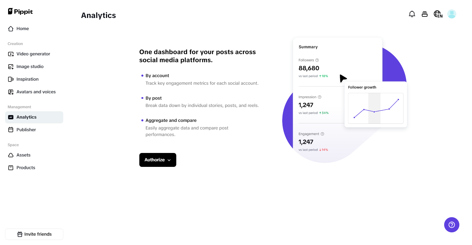 Real-time advocacy metrics